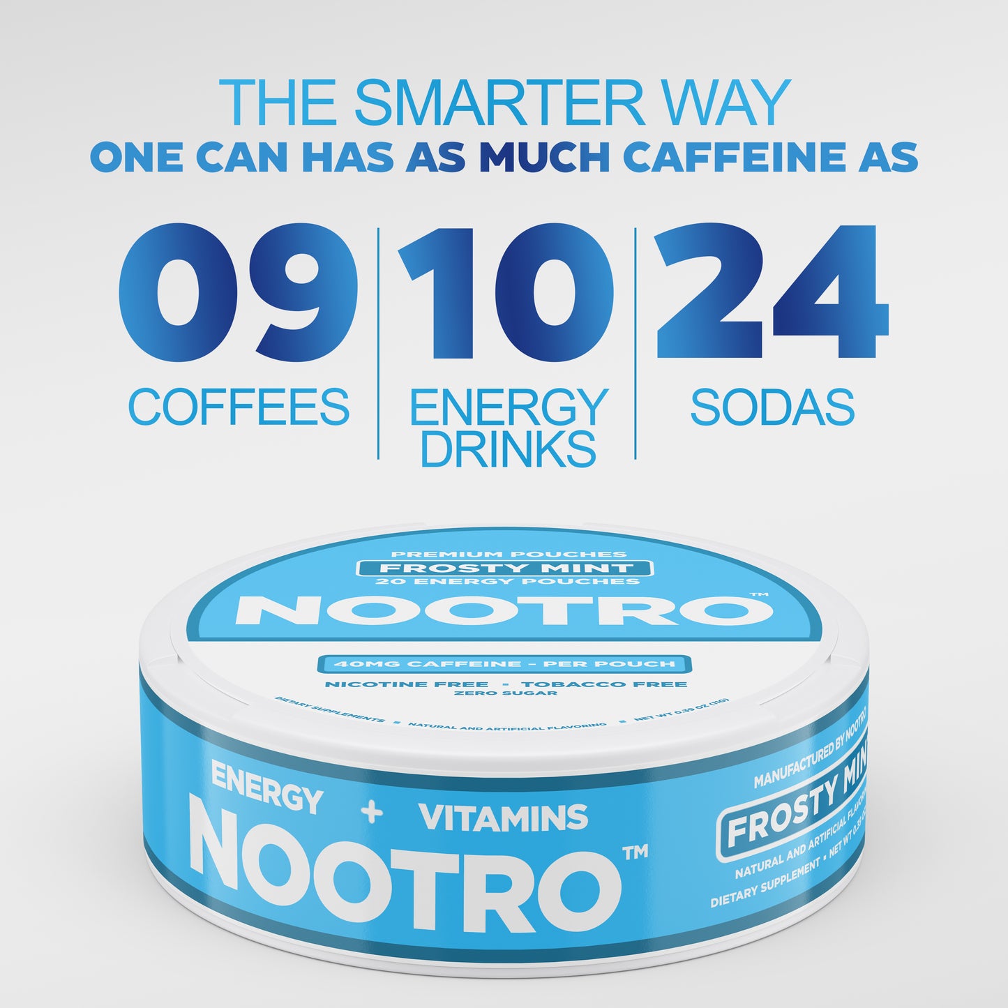 Nootro Energy Pouches - Nootro