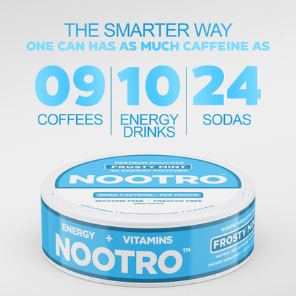 Frosty Mint 1 Pack - Nootro