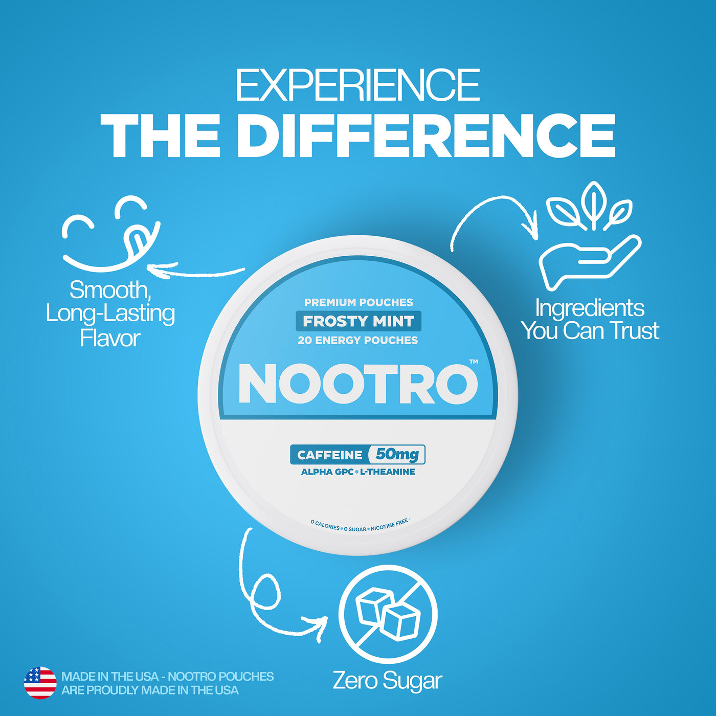 NOOTRO ENERGY POUCHES - Nootro