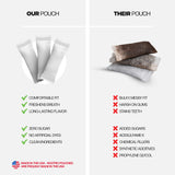NOOTRO ENERGY POUCHES - Nootro
