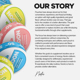 NOOTRO ENERGY POUCHES - Nootro