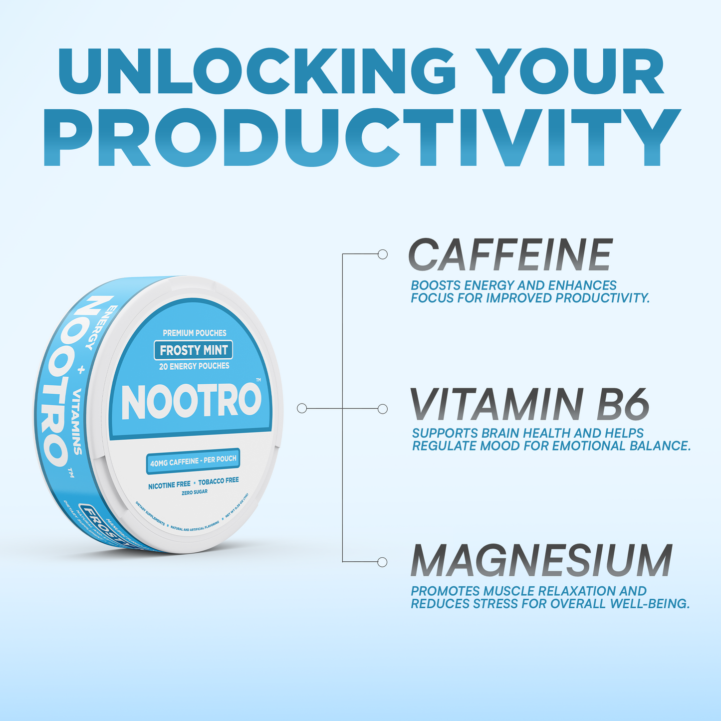 Nootro Energy Pouches